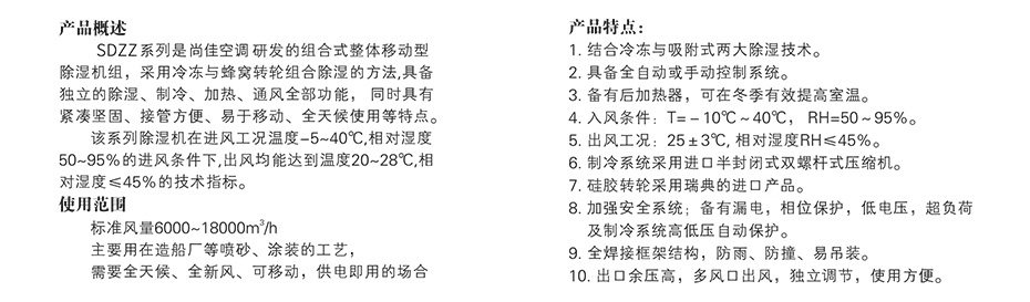 四季型、涂裝專用組合式除濕機_10